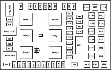 Ford Expedition fuse panel diagram